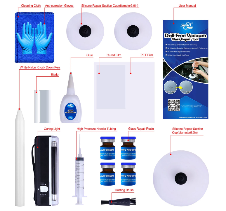 New Car Sales in Europe Fall 3.5% YoY in January 2026, Sharp Drop For Traditi...