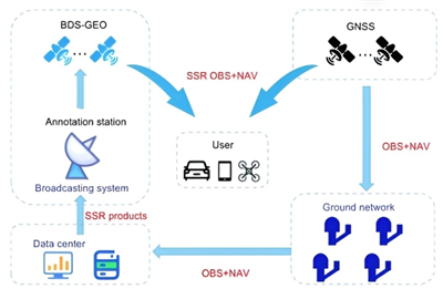 New Car Sales in Europe Fall 3.5% YoY in January 2026, Sharp Drop For Traditi...