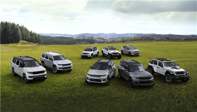 New Car Sales in Europe Fall 3.5% YoY in January 2026, Sharp Drop For Traditi...