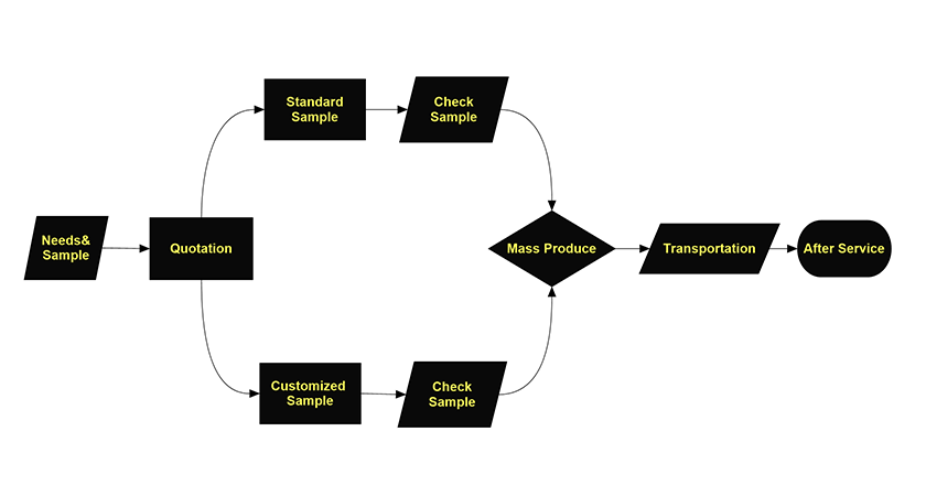 product-840-450 product-840-450